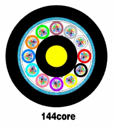 Kejbil tal-Fiber Optic Armored 144-Core (GYFTS-144B1)